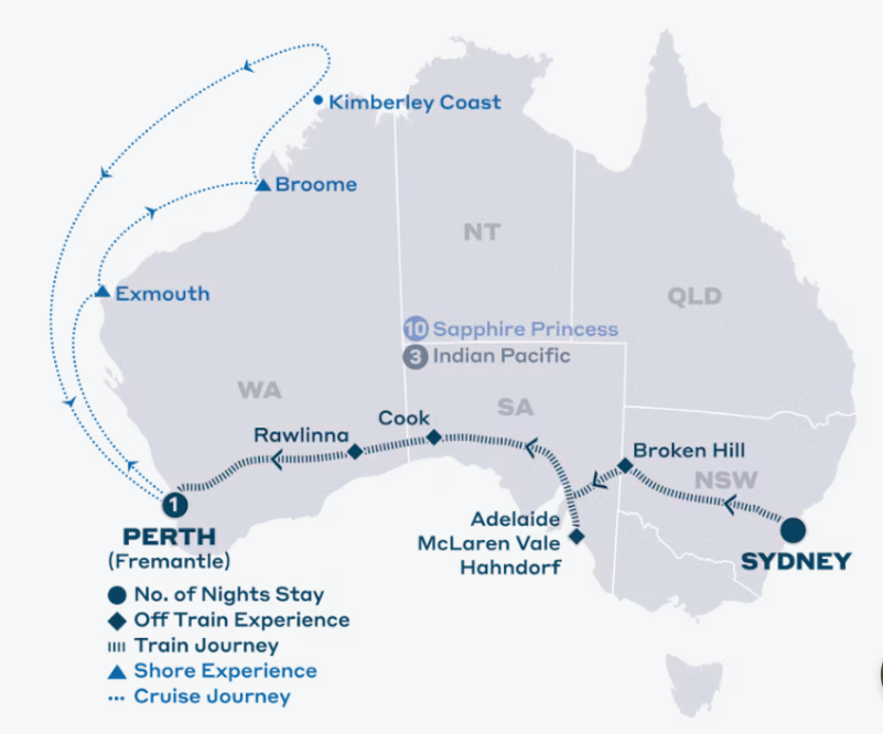 Indian Pacific and Coral Coast Discovery